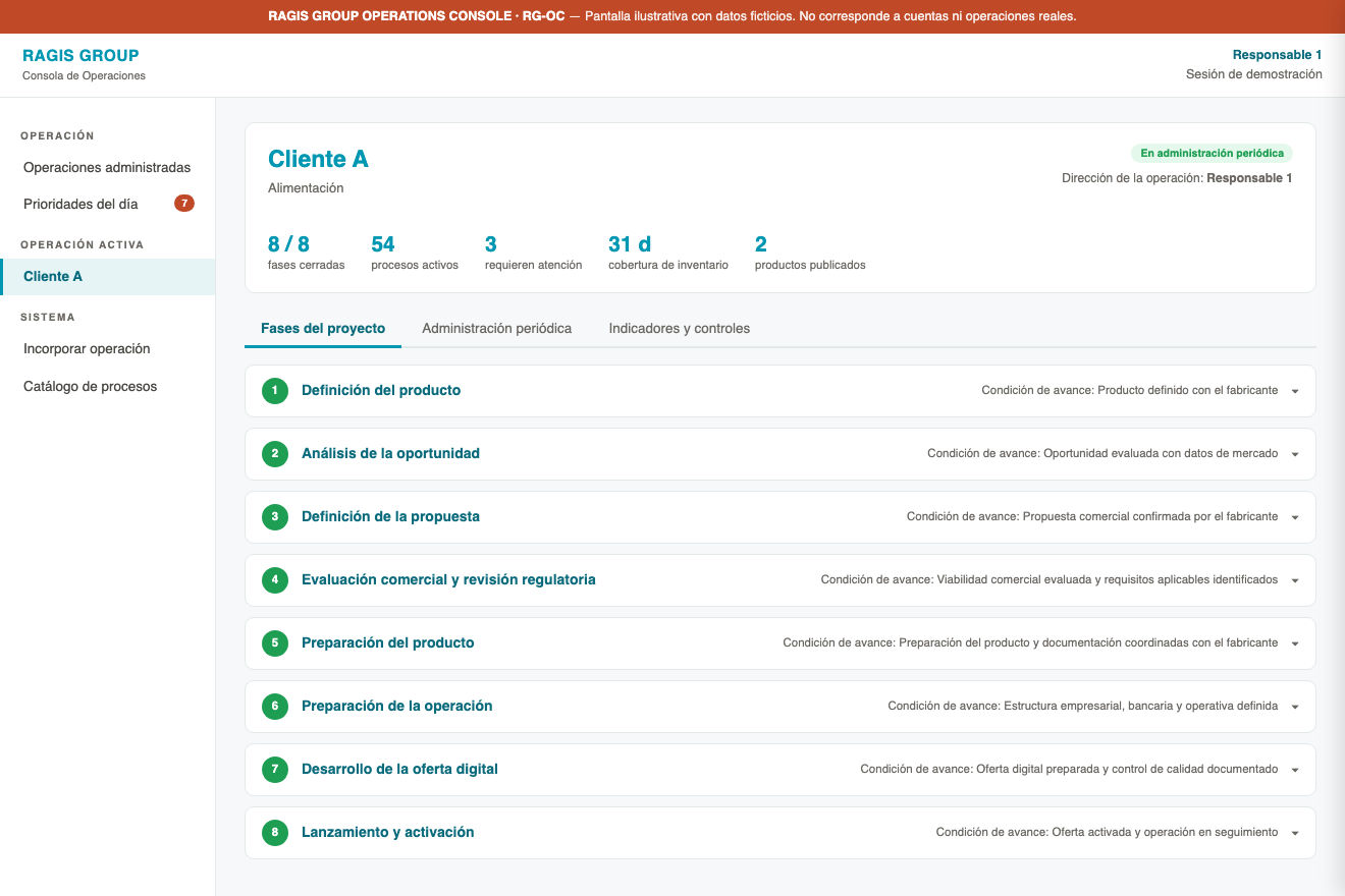 Seguimiento de las fases del proyecto en Ragis Group Operations Console.